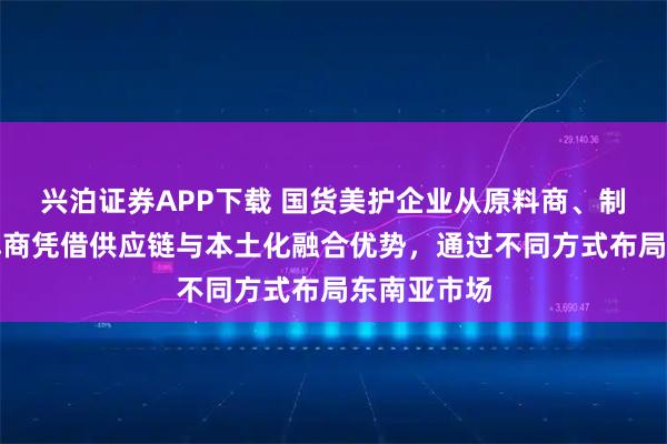 兴泊证券APP下载 国货美护企业从原料商、制造商到品牌商凭借供应链与本土化融合优势，通过不同方式布局东南亚市场