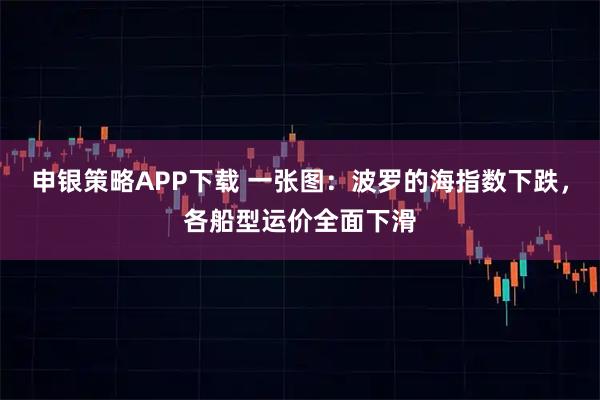 申银策略APP下载 一张图:波罗的海指数下跌,各船型运价全面下滑